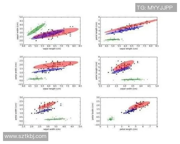 预测:选秀胜率几何?数据模型告诉你答案