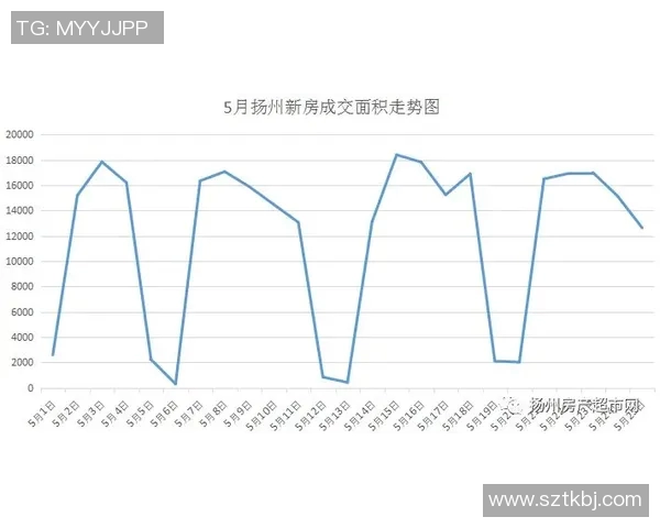 三分王本赛季起伏不定数据揭示状态波动背后的原因与影响