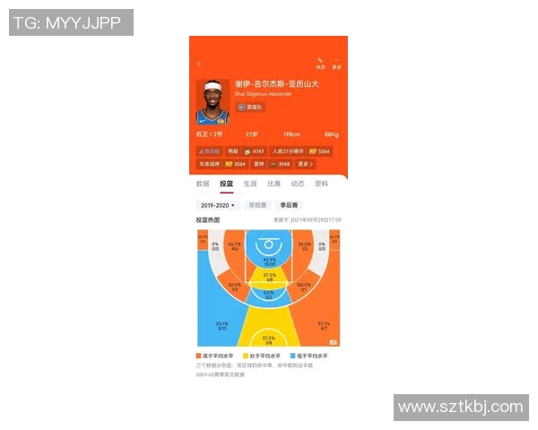 三分王近五场比赛数据分析及表现趋势解析